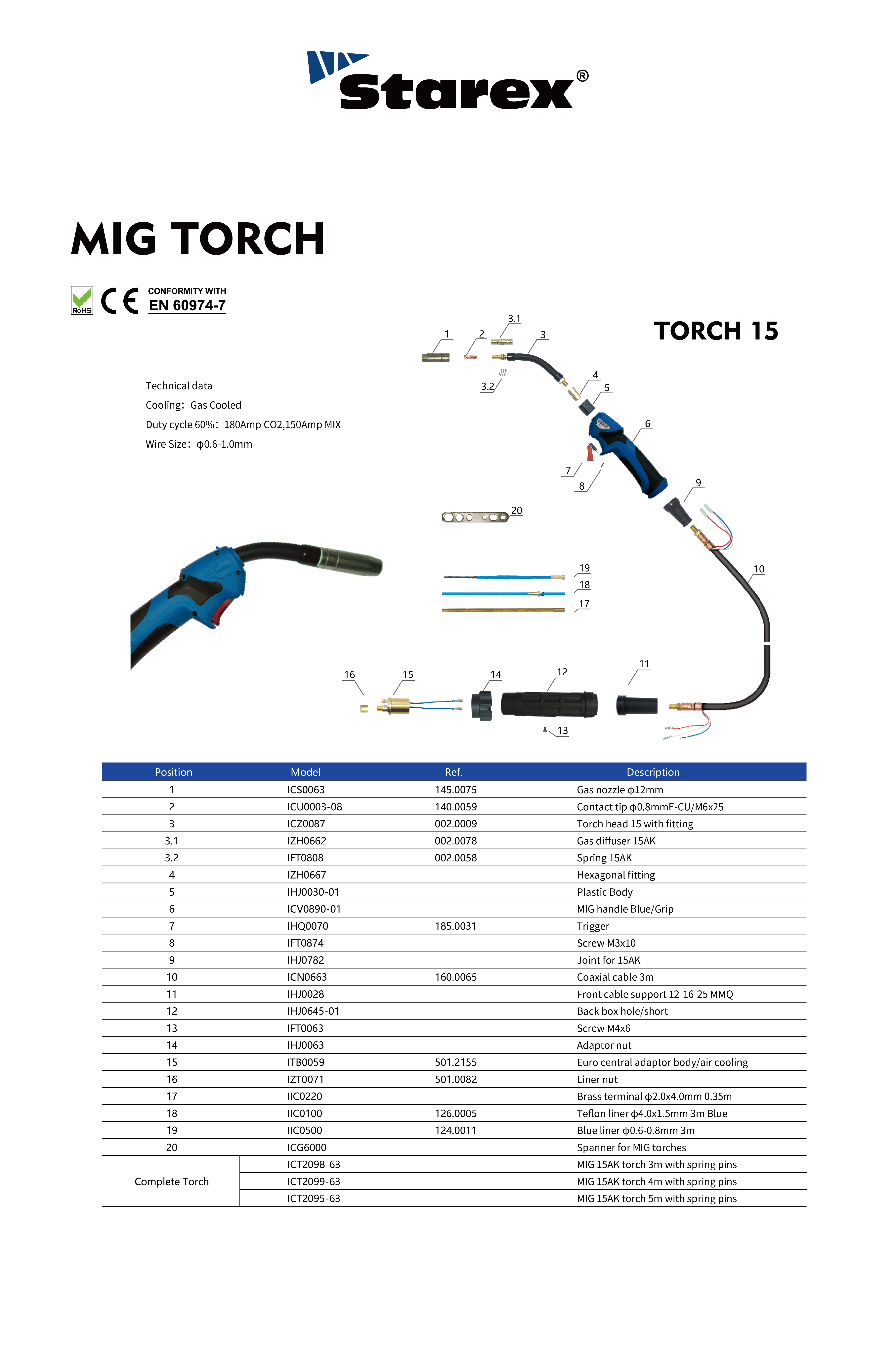 TORCIA 15详情页_画板 1