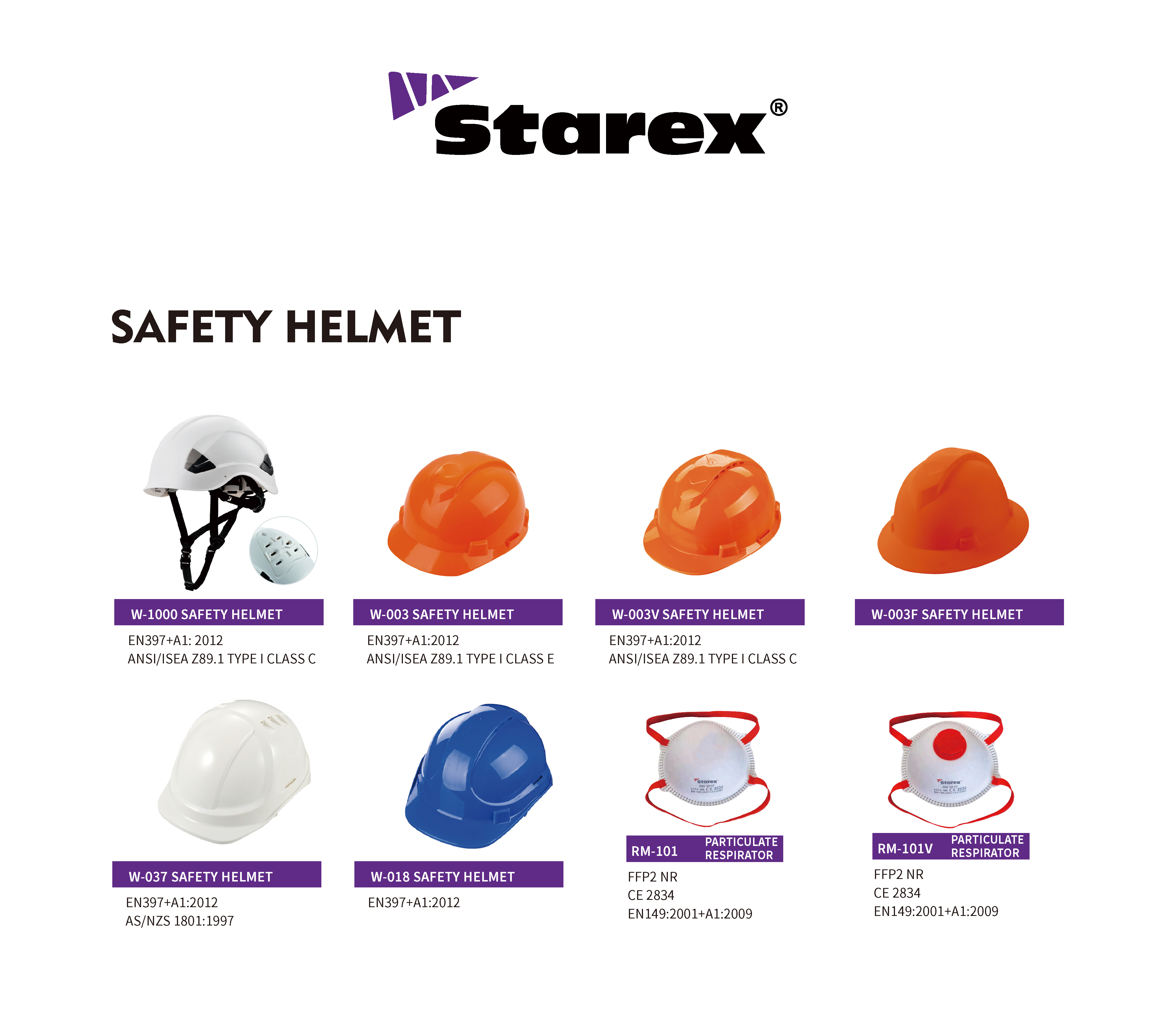 Casco di sicurezza详情页_画板 1
